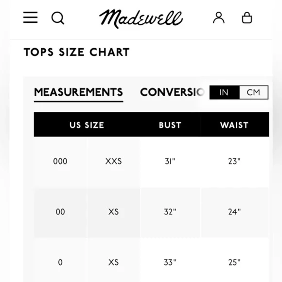 Madewell Blue Button Down Long Sleeve, Fits a 31” Bust, Women’s Size XXS (000) - Picture 5 of 5